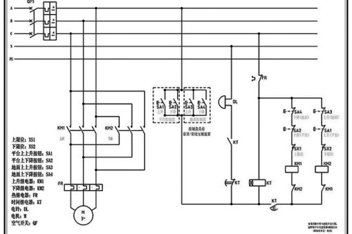 常規(guī)的升降貨梯控制電路圖是怎樣的？